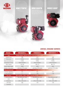 WEIMA DIESEL ENGINEموتورهای دیزلی ویما